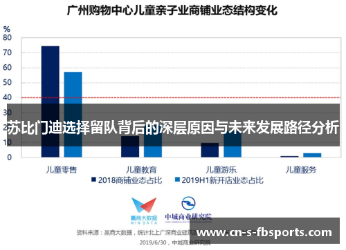 苏比门迪选择留队背后的深层原因与未来发展路径分析 苏比门迪选择留队背后的深层原因与未来发展路径分析