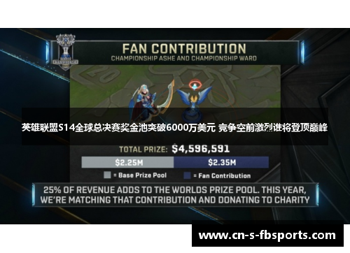 英雄联盟S14全球总决赛奖金池突破6000万美元 竞争空前激烈谁将登顶巅峰 英雄联盟S14全球总决赛奖金池突破6000万美元 竞争空前激烈谁将登顶巅峰