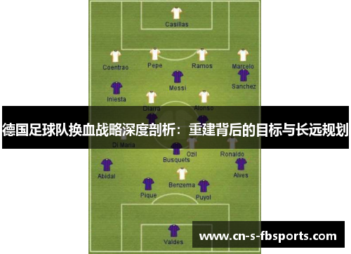 德国足球队换血战略深度剖析：重建背后的目标与长远规划