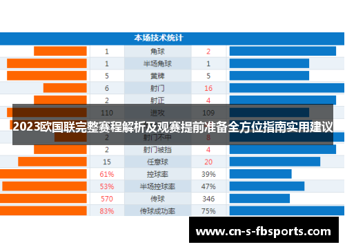 2023欧国联完整赛程解析及观赛提前准备全方位指南实用建议