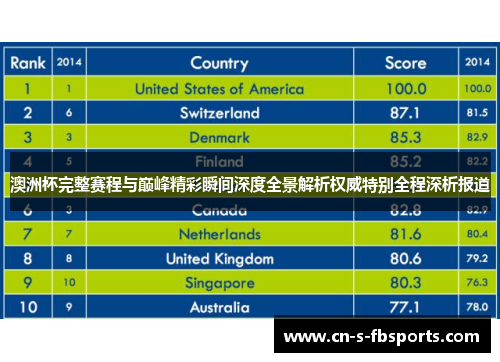 澳洲杯完整赛程与巅峰精彩瞬间深度全景解析权威特别全程深析报道