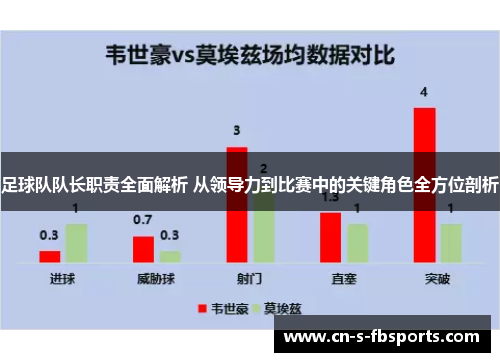 足球队队长职责全面解析 从领导力到比赛中的关键角色全方位剖析