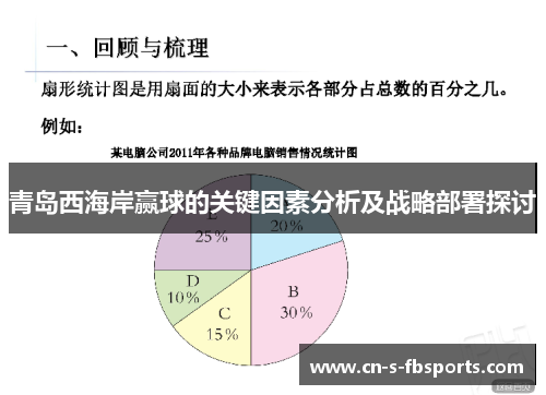 青岛西海岸赢球的关键因素分析及战略部署探讨