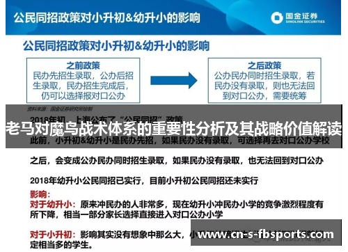老马对魔鸟战术体系的重要性分析及其战略价值解读