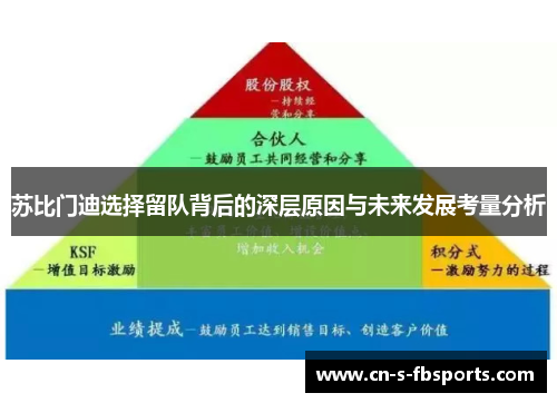 苏比门迪选择留队背后的深层原因与未来发展考量分析