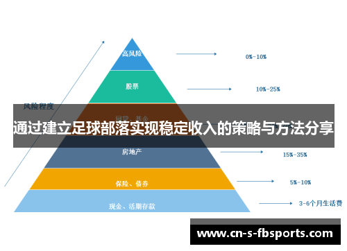 通过建立足球部落实现稳定收入的策略与方法分享 通过建立足球部落实现稳定收入的策略与方法分享