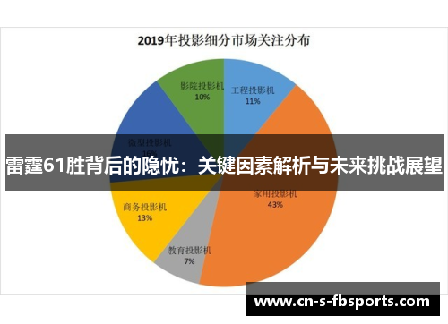雷霆61胜背后的隐忧：关键因素解析与未来挑战展望